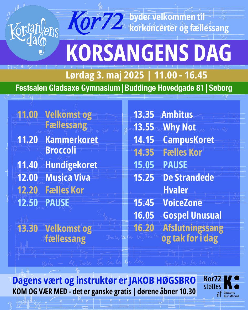  København 2025 80x100